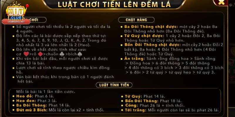 Các bộ bài trong Tiến Lên đếm lá Hit club chi tiết