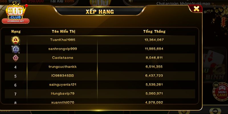 Cách tính tiền trong game bài mậu binh Cách tính tiền trong game bài mậu binh