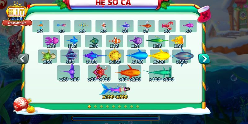 Game bắn cá đổi thưởng Hit club – Sân chơi đầy sức hút Game bắn cá đổi thưởng Hit club – Sân chơi đầy sức hút