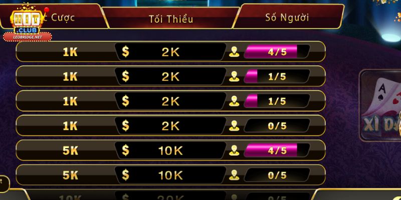 Giới thiệu về bài xì dách Hit club Giới thiệu về bài xì dách Hit club